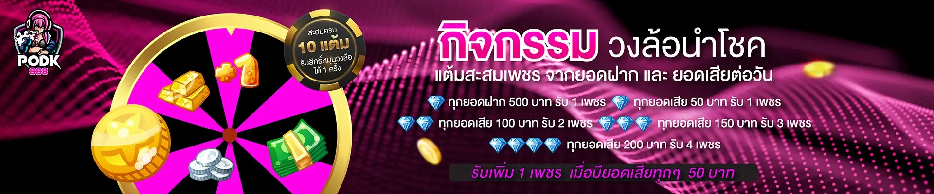 PODK888-promotion
